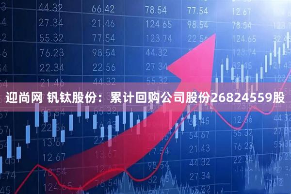 迎尚网 钒钛股份：累计回购公司股份26824559股